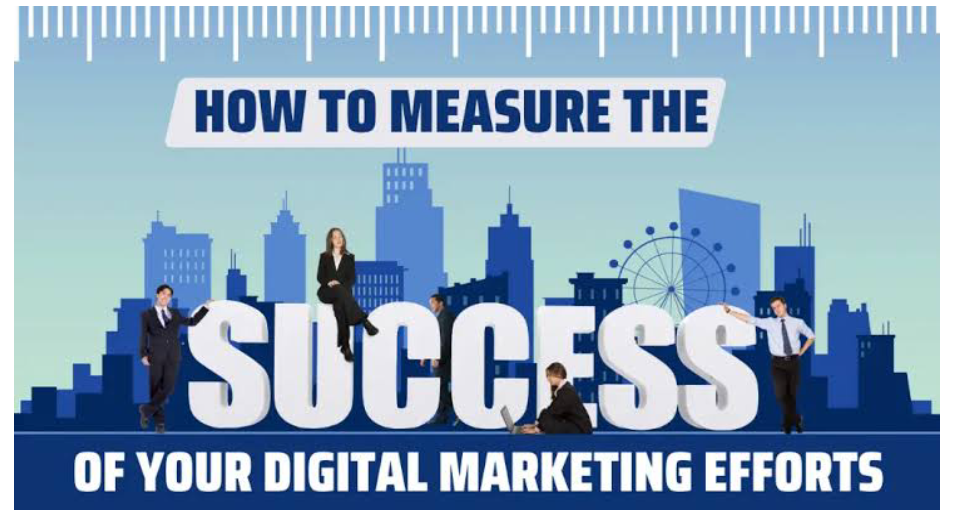 How to Measure the Success of Your Digital Marketing Campaigns