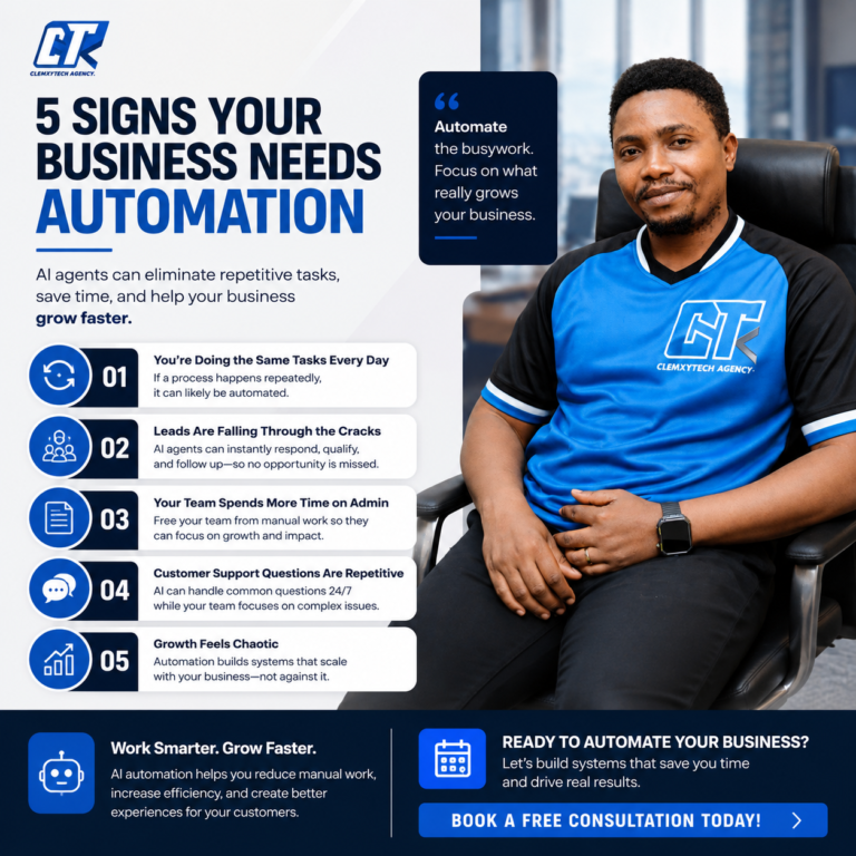 5 signs your business needs automation
